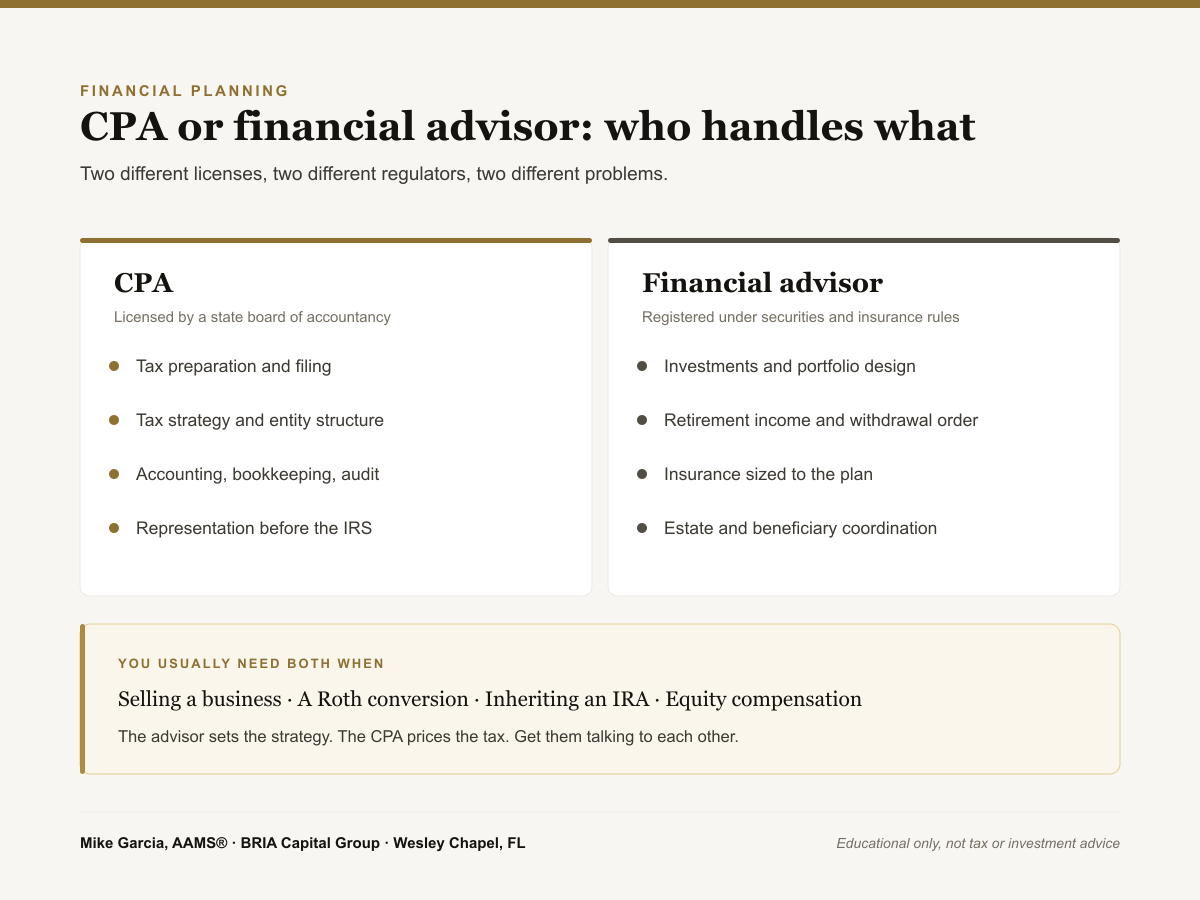 What a CPA handles versus what a financial advisor handles