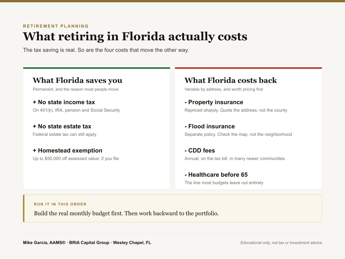 What moves the cost of retiring in Florida up and down